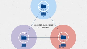 Bezpieczna i nielimitowana synchronizacja plików? Podobno BitTorrent taką ma