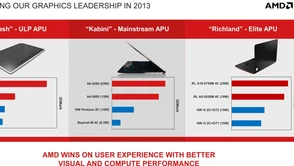 Premiera AMD Temash i Kabini - nadzieja na szybsze tablety z Windows 8