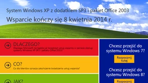 Microsoft wyłączy serwery aktywacyjne dla Windows XP w "najbliższej przyszłości". Nie wszystkim to się podoba