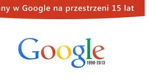 Jak zmieniło się Google przez 15 lat. Podsumowanie 1998-2013