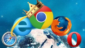 Chrome najpopularniejszą przeglądarką na świecie