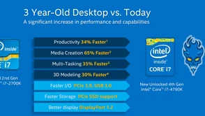 Intel prezentuje swój pierwszy procesor w historii taktowany zegarem 4GHz