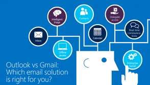 Outlook vs. Gmail - Microsoft przekonuje do swojej usługi poczty e-mail