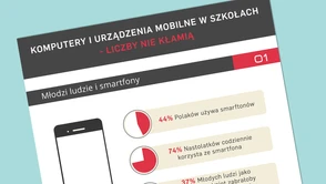 Tablet w szkole niczym opium dla mas, czyli jak wykreować nieistniejącą potrzebę