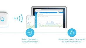 Diabdis - polski startup, który chce kontrolować cukrzycę 