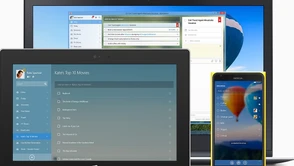 Mam dobre wieści dla użytkowników Wunderlist na Windows 7, 8 i Windows Phone