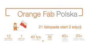 Orange wybrał najciekawsze startupy! Wygrywają femtokomórki!