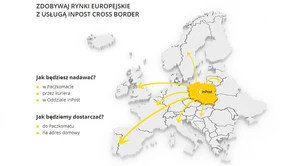 InPost rusza na podbój UE! Nowa usługa InPost Cross Border