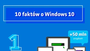 Oto dziesięć faktów o Windows 10, które warto znać