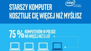 Oszczedzając wydajesz więcej - wymień komputer na nowy!