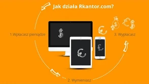 Na rynek wkracza kantor internetowy Grupy Raiffeisen: Rkantor.com