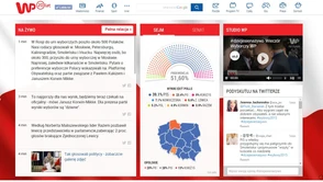 Media w Internecie zmobilizowały się na wybory - to mogło się podobać