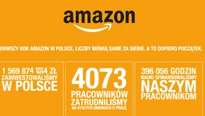 Amazon próbuje ocieplić swój wizerunek w Polsce. Będzie jednak trudno odciąć się od oskarżeń o wyzysk