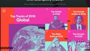 Oto najlepsze utwory i najpopularniejsi artyści na Spotify w 2016 roku