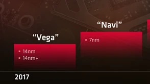 Nowe GPU AMD Navi ma zadebiutować już w 2018 roku