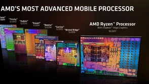 Ryzen Mobile może uratować sprzedaż laptopów