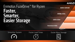 FuzeDrive pozwoli połączyć RAM, SSD i HDD w jeden dysk, ale czy to ma sens?