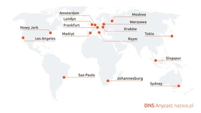 Technologia DNS Anycast na 6 kontynentach