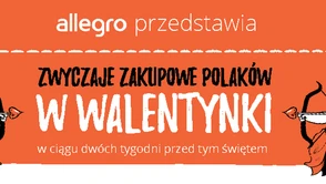 Allegro zdradza, co Polacy najczęściej kupują na Walentynki bliskim osobom