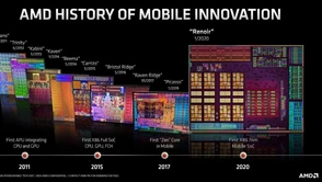 AMD prezentuje mobilne Ryzeny 4000. Dostaniecie więcej (rdzeni) za mniej (taniej)