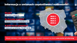 Telewizja naziemna zwalnia pasmo 700MHz pod 5G. Lista miejscowości, w których będzie trzeba przeprogramować telewizory