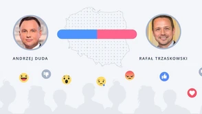 Kto wygra wybory prezydenckie 2020? Analiza opinii internautów przed II turą. Przed I turą była trafna