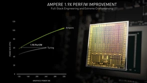 NVIDIA GeForce to nie tylko karta graficzna, to kopalnia nowoczesnych technologii