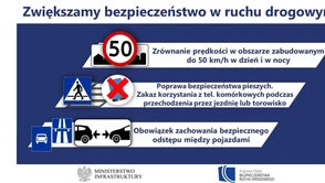 Koniec jazdy na zderzaku i smartfonów na przejściach dla pieszych, są nowe przepisy