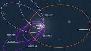 Na tropie dziewiątej planety. Badania wskazują, że to może być prawdziwy ekscentryk ;)