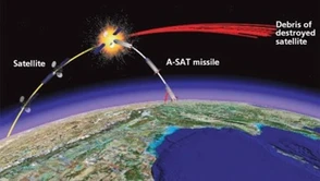 Machał atomem, brudną bombą, teraz Putin chce straszyć Zachód w kosmosie