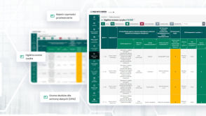 Ehhh to "pieprzone RODO", czyli 7 lekcji z tworzenia Legaltech