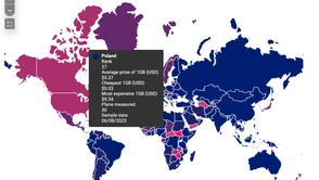 Ile kosztuje internet mobilny na świecie? Od 8 groszy po 188 zł za 1 GB