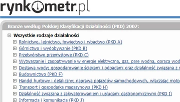 Jak się miewa polska gospodarka? Oto pierwszy internetowy agregator informacji o rodzimych firmach