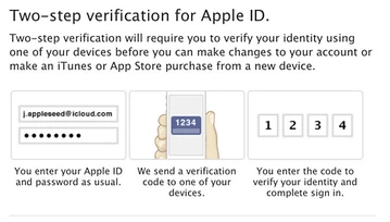 Apple uruchomił weryfikację dwuetapową - lepiej późno niż wcale