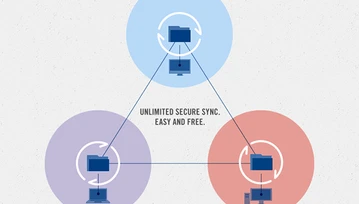 Bezpieczna i nielimitowana synchronizacja plików? Podobno BitTorrent taką ma