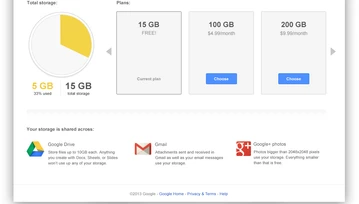 15 GB od Google, to już robi różnicę…