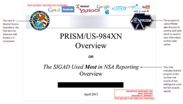 Google, Apple, Microsoft i inni oddają wywiadowi USA wszystkie nasze dane? Projekt PRISM ujrzał światło dzienne