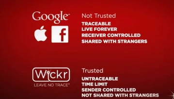 Wickr - pierwszy naprawdę bezpieczny komunikator?