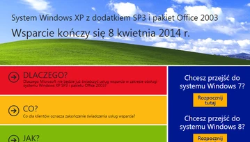 Microsoft wyłączy serwery aktywacyjne dla Windows XP w "najbliższej przyszłości". Nie wszystkim to się podoba