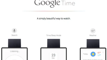 Google Smartwatch jest bliżej, niż może się nam wydawać