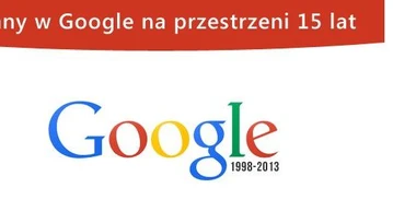 Jak zmieniło się Google przez 15 lat. Podsumowanie 1998-2013