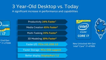 Intel prezentuje swój pierwszy procesor w historii taktowany zegarem 4GHz