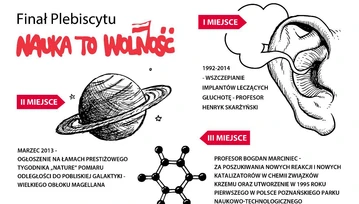 Nauka to wolność!