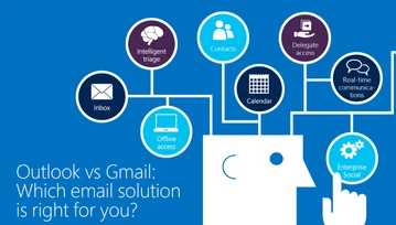 Outlook vs. Gmail - Microsoft przekonuje do swojej usługi poczty e-mail