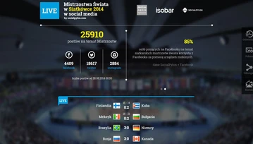 Zawsze aktualna infografika o Mistrzostwach Świata w siatkówce