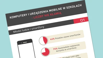 Tablet w szkole niczym opium dla mas, czyli jak wykreować nieistniejącą potrzebę