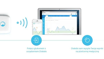 Diabdis - polski startup, który chce kontrolować cukrzycę 