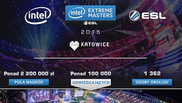 Mamy oficjalne dane! Ponad 100 000 osób odwiedziło katowicki spodek podczas IEM 2015