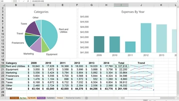 [Krótko] Office 2016 dla Windowsa już z oficjalną datą premiery