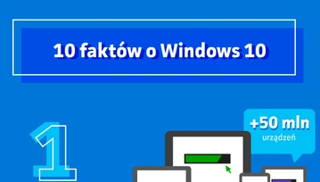 Oto dziesięć faktów o Windows 10, które warto znać